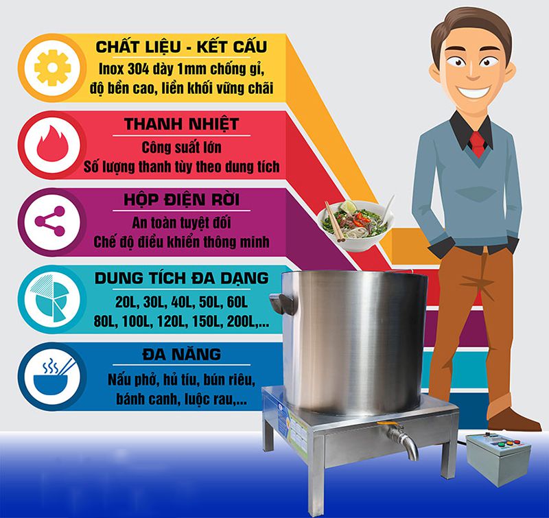 Nồi nấu hủ tiếu inox điện